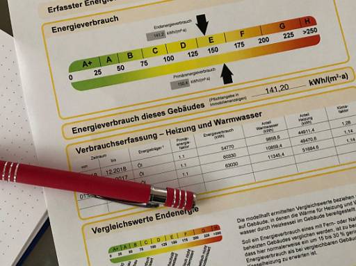 Energieausweis Effizienzklassen © aktion pro eigenheim